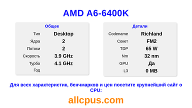 AMD A6-6400K Характеристики и бенчмарки CPU