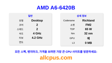 AMD A6-6420B CPU 사양과 벤치마크