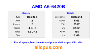 AMD A6-6420B CPU Specifications and Benchmark