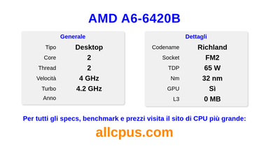 AMD A6-6420B Specifiche e benchmark della CPU