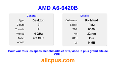 AMD A6-6420B Spécifications et benchmarks du CPU