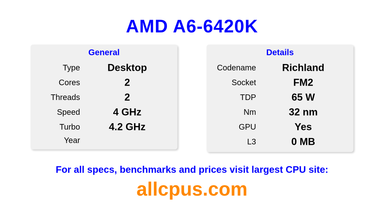 AMD A6-6420K CPU Specifications and Benchmark