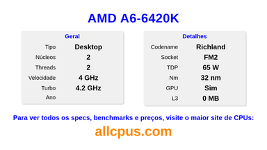 AMD A6-6420K Especificações e benchmarks da CPU