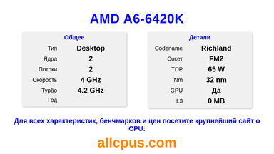 AMD A6-6420K Характеристики и бенчмарки CPU