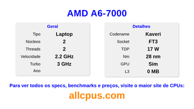 AMD A6-7000 Especificações e benchmarks da CPU