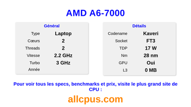 AMD A6-7000 Spécifications et benchmarks du CPU