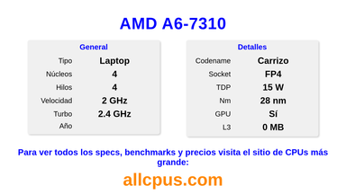 AMD A6-7310 Especificaciones y benchmarks de la CPU