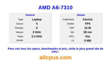 AMD A6-7310 Spécifications et benchmarks du CPU