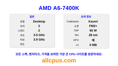 AMD A6-7400K CPU 사양과 벤치마크