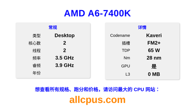 AMD A6-7400K CPU 规格和跑分