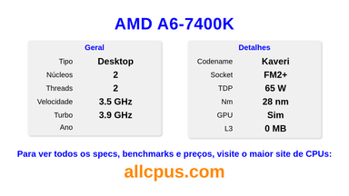 AMD A6-7400K Especificações e benchmarks da CPU