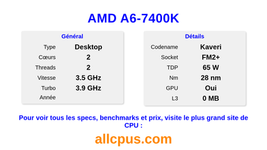 AMD A6-7400K Spécifications et benchmarks du CPU