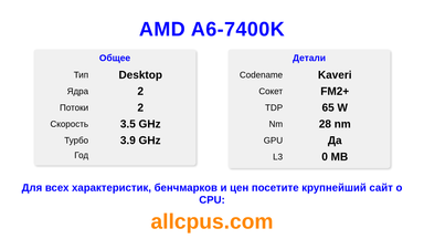 AMD A6-7400K Характеристики и бенчмарки CPU