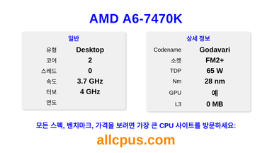 AMD A6-7470K CPU 사양과 벤치마크