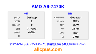 AMD A6-7470K CPUの仕様とベンチマーク