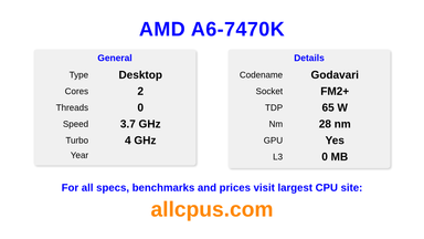 AMD A6-7470K CPU Specifications and Benchmark