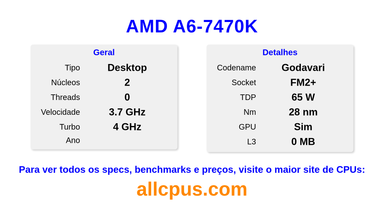 AMD A6-7470K Especificações e benchmarks da CPU