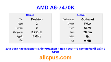 AMD A6-7470K Характеристики и бенчмарки CPU
