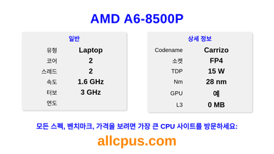 AMD A6-8500P CPU 사양과 벤치마크