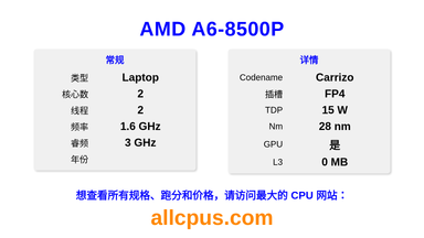 AMD A6-8500P CPU 规格和跑分