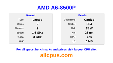AMD A6-8500P CPU Specifications and Benchmark