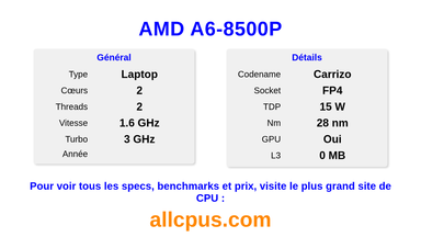 AMD A6-8500P Spécifications et benchmarks du CPU