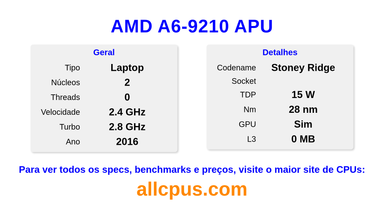 AMD A6-9210 APU Especificações e benchmarks da CPU