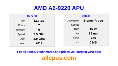 AMD A6-9220 APU CPU Specifications and Benchmark