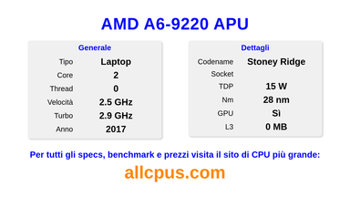 AMD A6-9220 APU Specifiche e benchmark della CPU