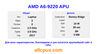 AMD A6-9220 APU Характеристики и бенчмарки CPU