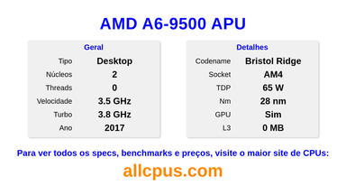 AMD A6-9500 APU Especificações e benchmarks da CPU