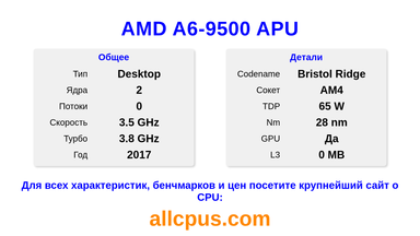 AMD A6-9500 APU Характеристики и бенчмарки CPU