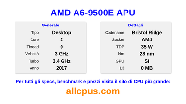 AMD A6-9500E APU Specifiche e benchmark della CPU