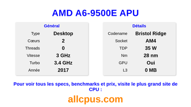 AMD A6-9500E APU Spécifications et benchmarks du CPU