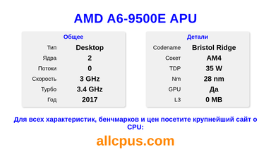 AMD A6-9500E APU Характеристики и бенчмарки CPU