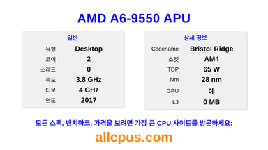 AMD A6-9550 APU CPU 사양과 벤치마크