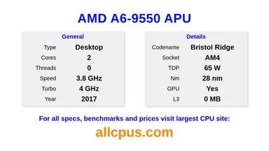 AMD A6-9550 APU CPU Specifications and Benchmark