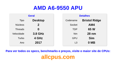 AMD A6-9550 APU Especificações e benchmarks da CPU