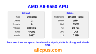 AMD A6-9550 APU Spécifications et benchmarks du CPU