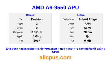 AMD A6-9550 APU Характеристики и бенчмарки CPU