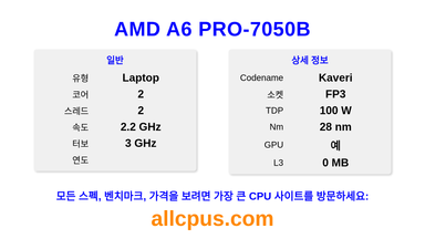 AMD A6 PRO-7050B CPU 사양과 벤치마크