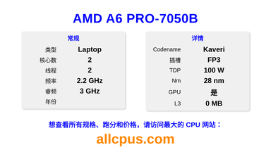 AMD A6 PRO-7050B CPU 规格和跑分