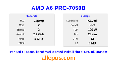 AMD A6 PRO-7050B Specifiche e benchmark della CPU