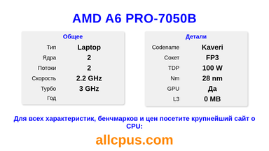 AMD A6 PRO-7050B Характеристики и бенчмарки CPU