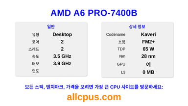 AMD A6 PRO-7400B CPU 사양과 벤치마크