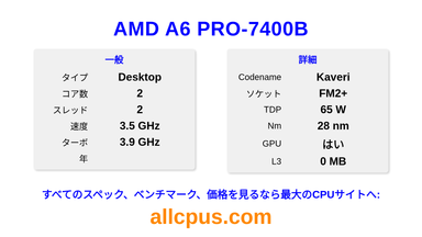 AMD A6 PRO-7400B CPUの仕様とベンチマーク