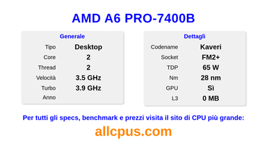 AMD A6 PRO-7400B Specifiche e benchmark della CPU