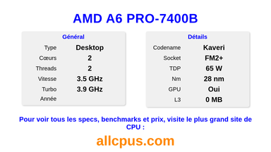 AMD A6 PRO-7400B Spécifications et benchmarks du CPU