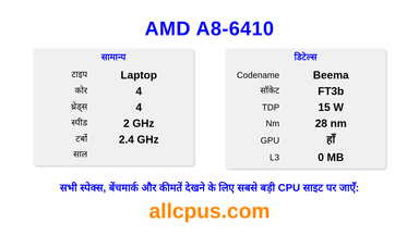 AMD A8-6410 CPU की स्पेसिफिकेशन और बेंचमार्क