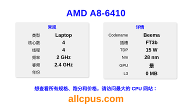AMD A8-6410 CPU 规格和跑分